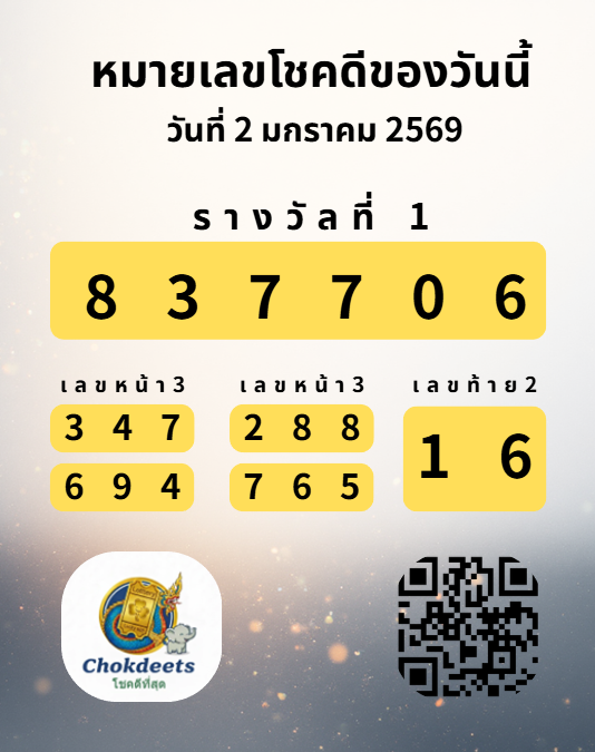 ผลสลากกินแบ่งรัฐบาล